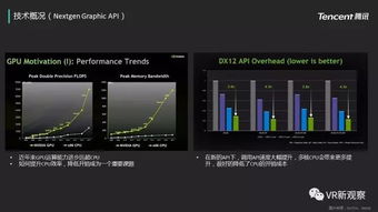 技術引領創新，品質定義未來——從騰訊互娛2016技術白皮書看游戲產業變革