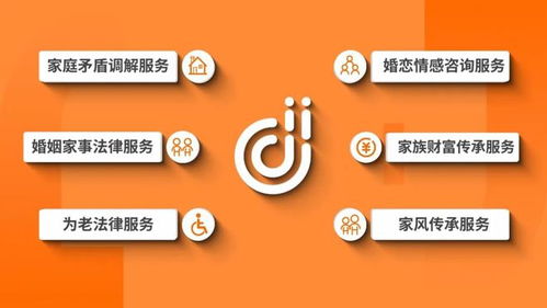 探索不止，無(wú)遠(yuǎn)弗屆 熱烈慶祝家理律師事務(wù)所成立七周年暨社會(huì)經(jīng)濟(jì)咨詢服務(wù)發(fā)展新篇章